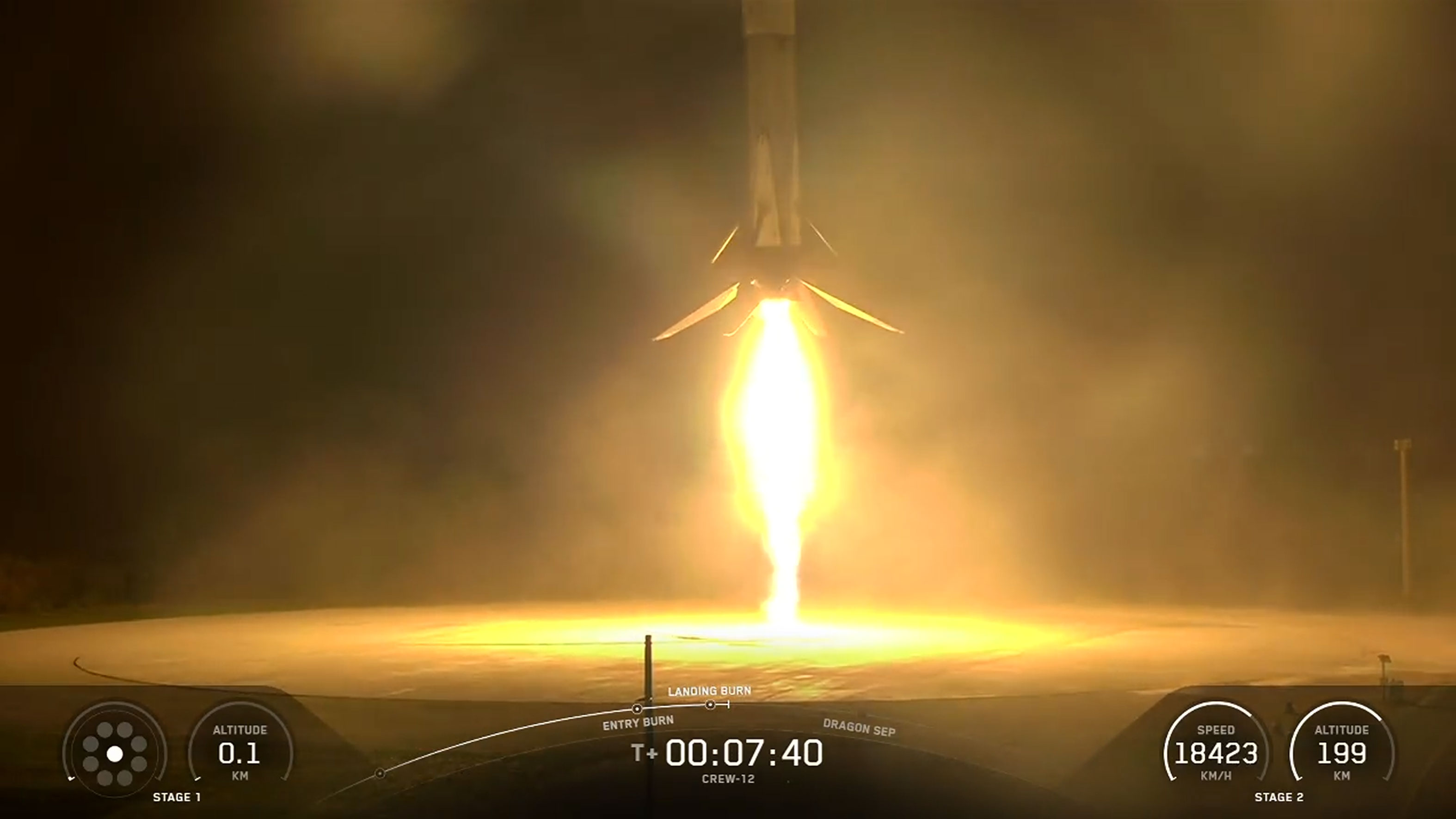 SpaceX Webcast V2 Integrated Graphics Package