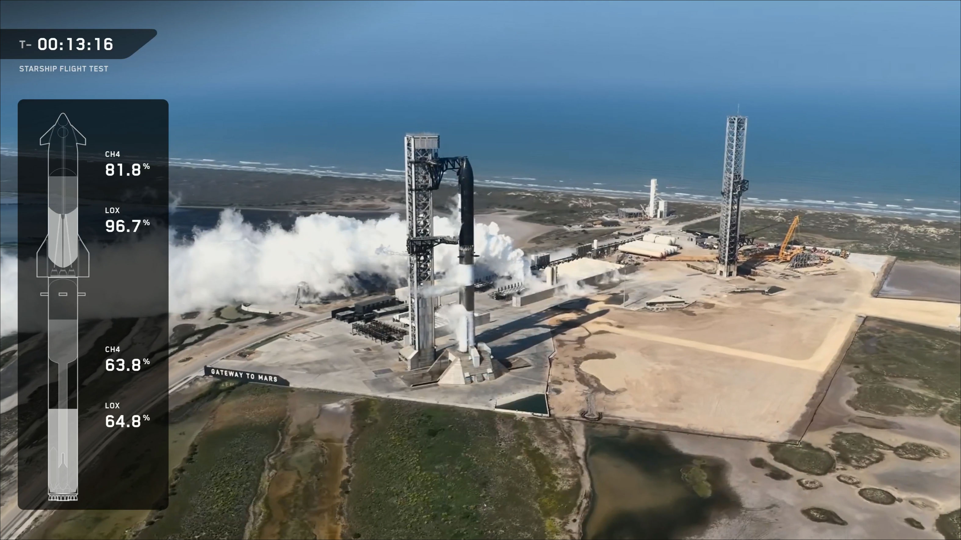 SpaceX Webcast V2 Integrated Graphics Package